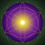 Mindsoulove